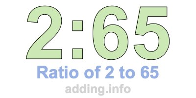 Ratio of 2 to 65 Ratio of 2 to 65