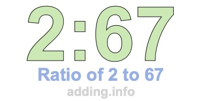 Ratio of 2 to 67 Ratio of 2 to 67