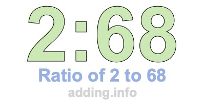 Ratio of 2 to 68 Ratio of 2 to 68