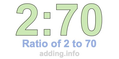 Ratio of 2 to 70 Ratio of 2 to 70