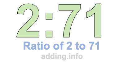 Ratio of 2 to 71 Ratio of 2 to 71