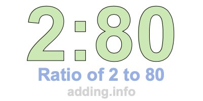 Ratio of 2 to 80 Ratio of 2 to 80