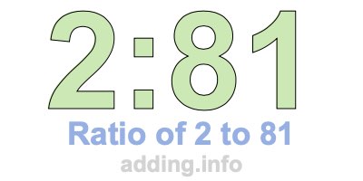 Ratio of 2 to 81 Ratio of 2 to 81