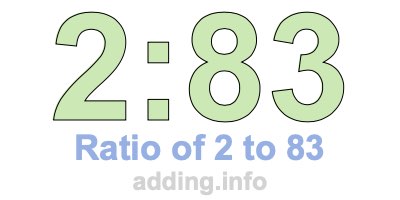 Ratio of 2 to 83 Ratio of 2 to 83