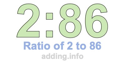 Ratio of 2 to 86 Ratio of 2 to 86