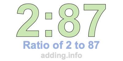 Ratio of 2 to 87 Ratio of 2 to 87