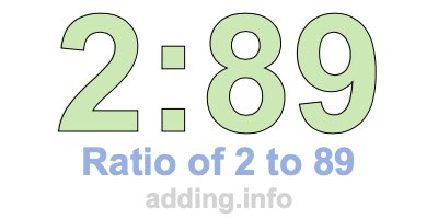 Ratio of 2 to 89 Ratio of 2 to 89