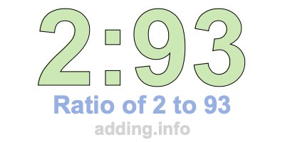 Ratio of 2 to 93 Ratio of 2 to 93