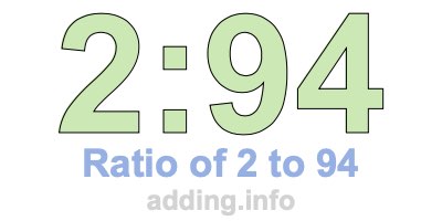 Ratio of 2 to 94 Ratio of 2 to 94