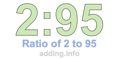 Ratio of 2 to 95 Ratio of 2 to 95