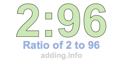 Ratio of 2 to 96 Ratio of 2 to 96