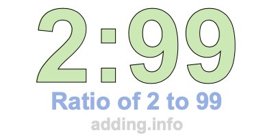 Ratio of 2 to 99 Ratio of 2 to 99