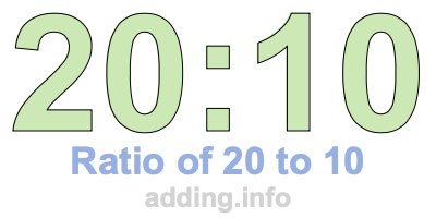 Ratio of 20 to 10