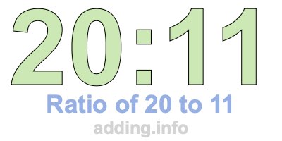 Ratio of 20 to 11