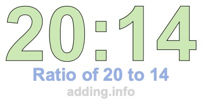 Ratio of 20 to 14 Ratio of 20 to 14