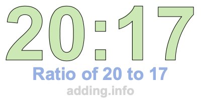 Ratio of 20 to 17 Ratio of 20 to 17