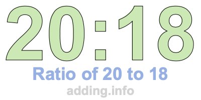 Ratio of 20 to 18