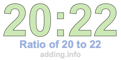 Ratio of 20 to 22 Ratio of 20 to 22