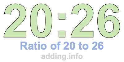 Ratio of 20 to 26 Ratio of 20 to 26
