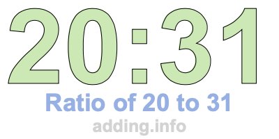 Ratio of 20 to 31 Ratio of 20 to 31