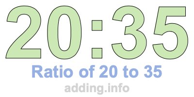 Ratio of 20 to 35 Ratio of 20 to 35