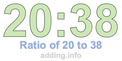 Ratio of 20 to 38 Ratio of 20 to 38