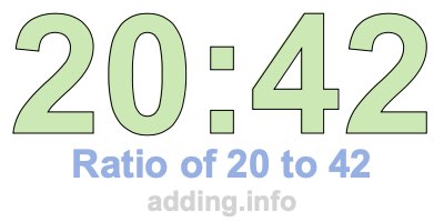 Ratio of 20 to 42 Ratio of 20 to 42