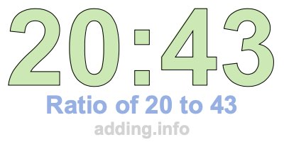 Ratio of 20 to 43 Ratio of 20 to 43