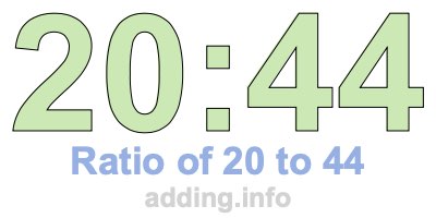 Ratio of 20 to 44 Ratio of 20 to 44