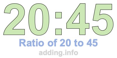 Ratio of 20 to 45 Ratio of 20 to 45