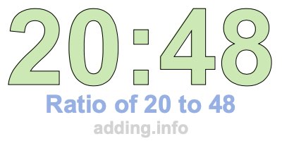 Ratio of 20 to 48 Ratio of 20 to 48