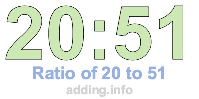 Ratio of 20 to 51 Ratio of 20 to 51