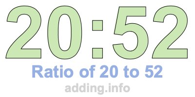Ratio of 20 to 52 Ratio of 20 to 52