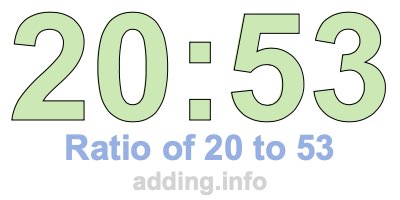 Ratio of 20 to 53 Ratio of 20 to 53