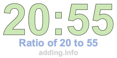 Ratio of 20 to 55 Ratio of 20 to 55