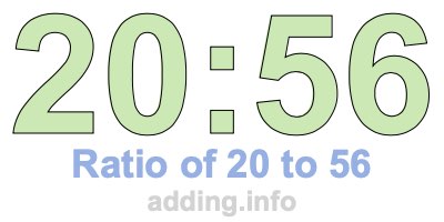Ratio of 20 to 56 Ratio of 20 to 56