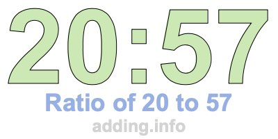 Ratio of 20 to 57 Ratio of 20 to 57