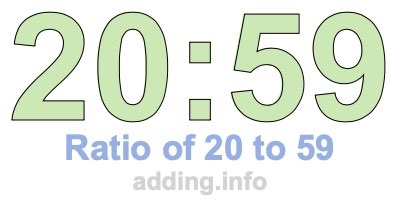 Ratio of 20 to 59
