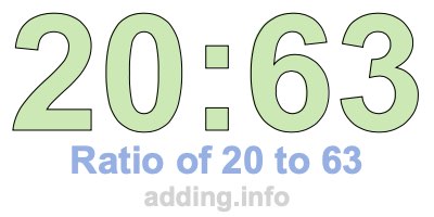 Ratio of 20 to 63
