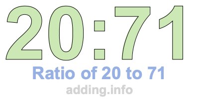 Ratio of 20 to 71 Ratio of 20 to 71