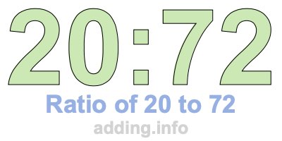 Ratio of 20 to 72