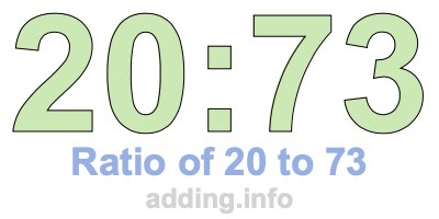 Ratio of 20 to 73 Ratio of 20 to 73