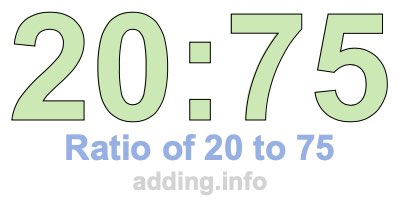 Ratio of 20 to 75 Ratio of 20 to 75