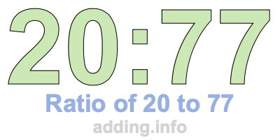 Ratio of 20 to 77 Ratio of 20 to 77