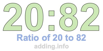 Ratio of 20 to 82 Ratio of 20 to 82