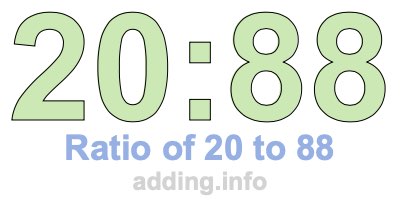 Ratio of 20 to 88 Ratio of 20 to 88