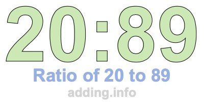 Ratio of 20 to 89 Ratio of 20 to 89