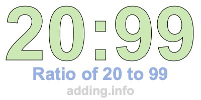 Ratio of 20 to 99 Ratio of 20 to 99