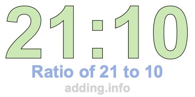 Ratio of 21 to 10 Ratio of 21 to 10