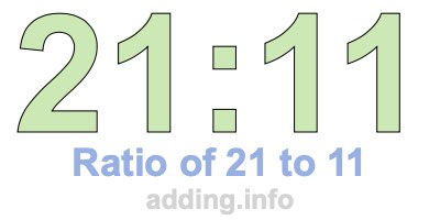 Ratio of 21 to 11 Ratio of 21 to 11
